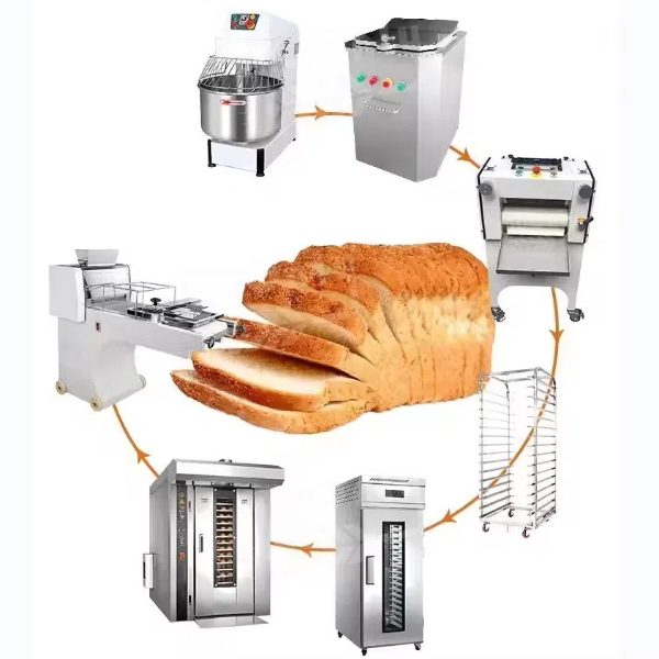 modern bakery equipment1 现代烘焙设备1
