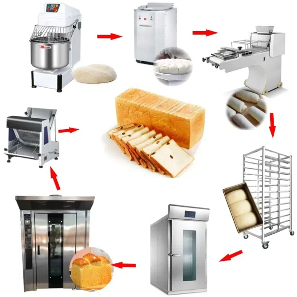 industrial bakery equipment for sale 出售工业烘焙设备