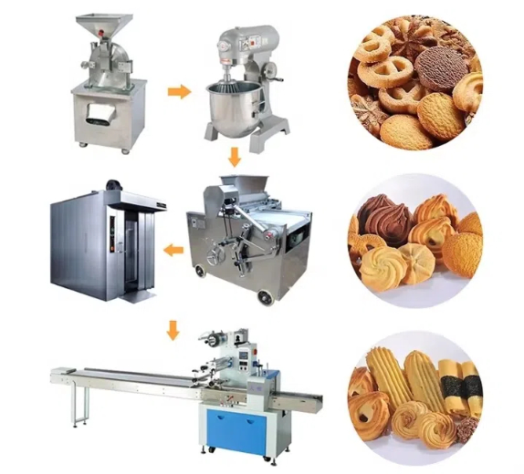 double filing cookie forming machine price 双锉饼干成型机价格