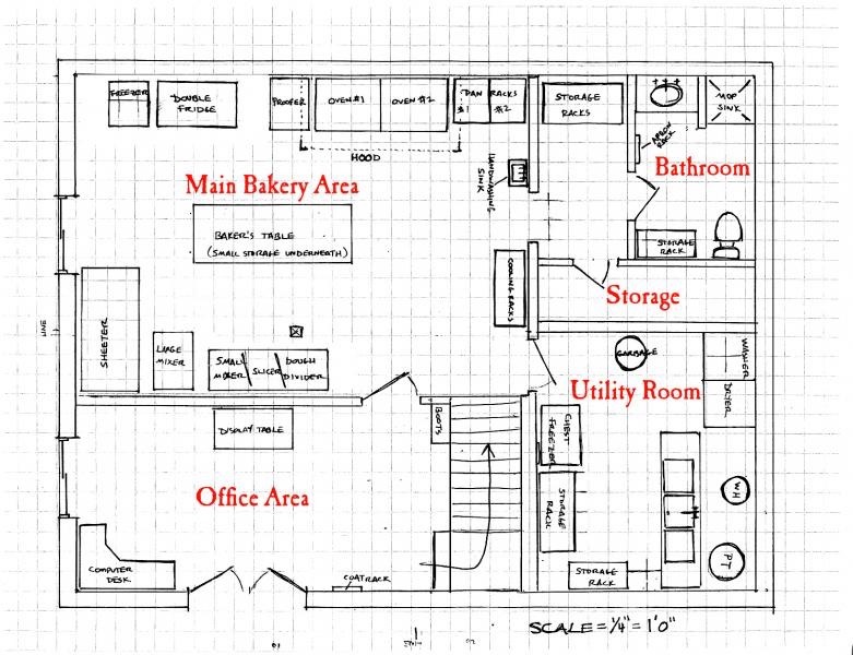 bakery equipment layout2 烘焙设备布局2