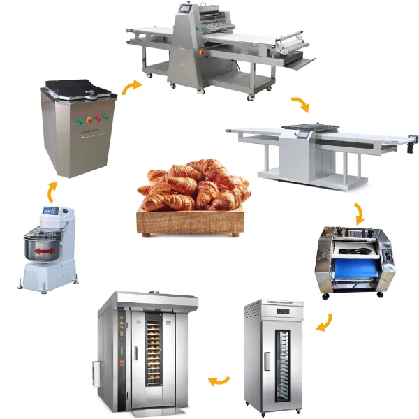 fbm bakery equipment2 FBM烘焙设备2