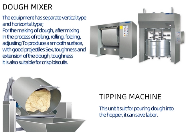 Biscuit Production Lines 饼干生产线