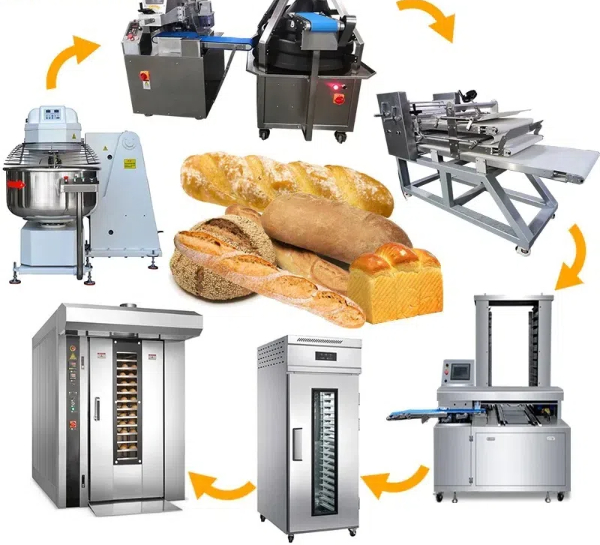 bakery equipment in miami fl1 迈阿密 fl1 的烘焙设备