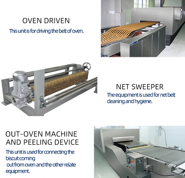 Biscuit production 饼干生产
