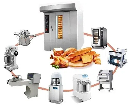 bakery equipment europe 欧洲烘焙设备