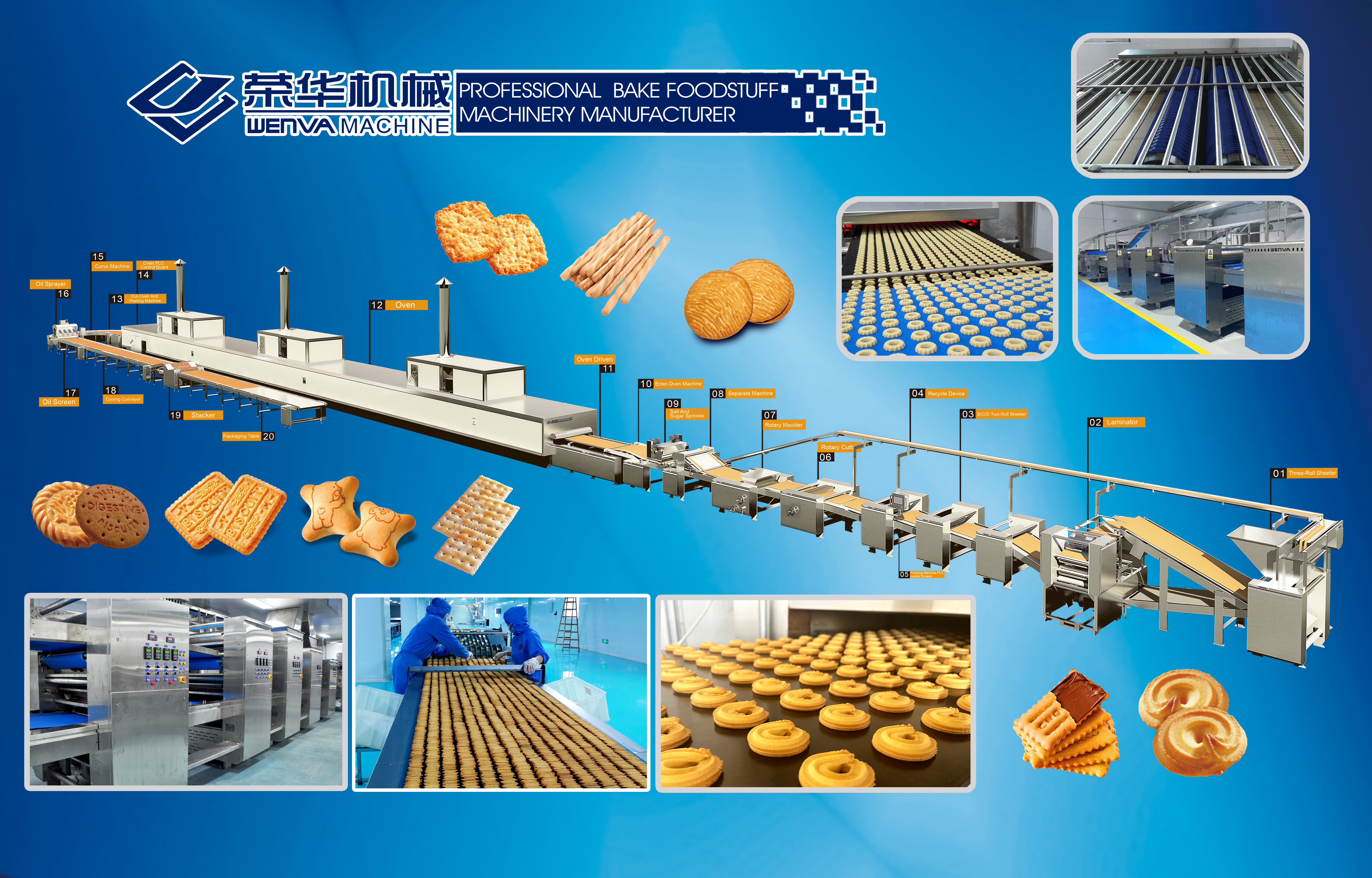 biscuit prodution line2 饼干生产线2