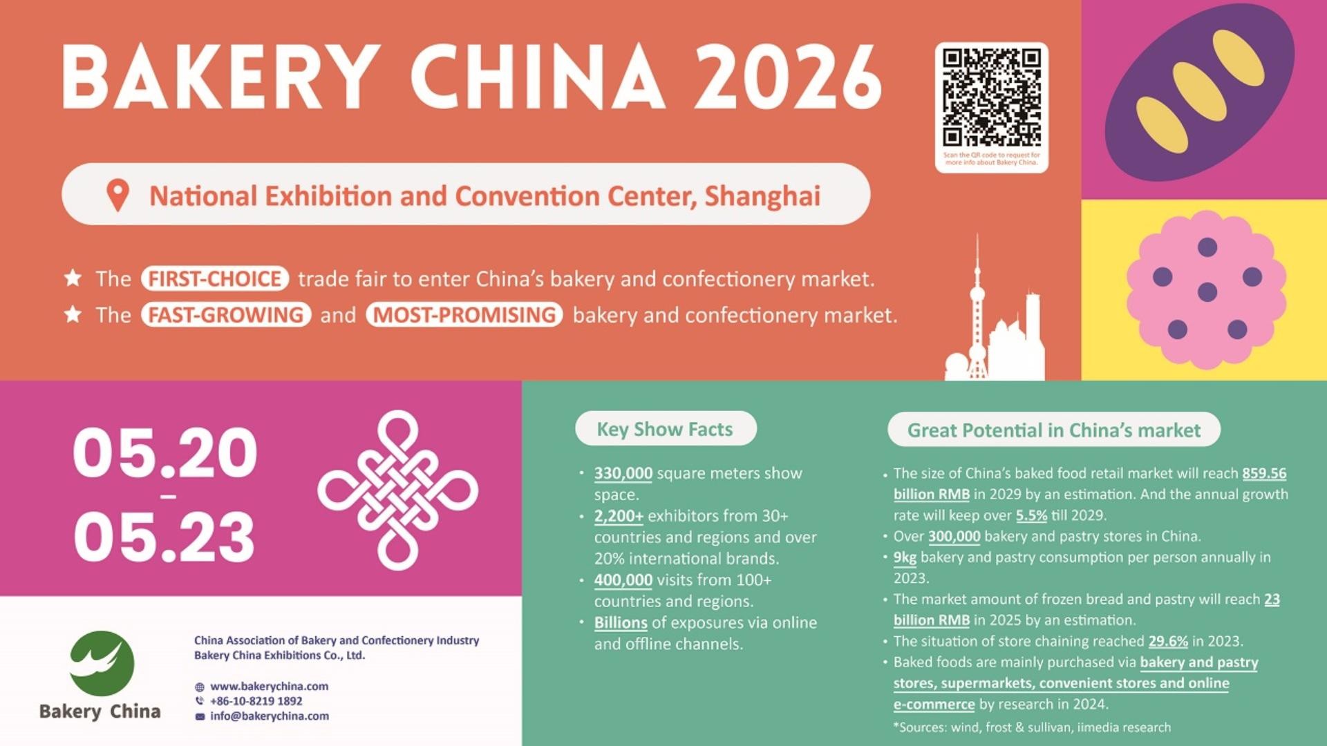 Bakery China 烘焙中国