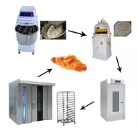 //ilrorwxhpmklpn5m-static.ldycdn.com/cloud/ljBmqKqplmSRmkmprqoljr/mini-bakery-equipment.jpg